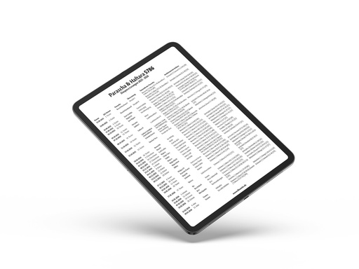 [G0530-1] Poster | Parashah & Haftara - The Weekly Readings | 5786 (2025-2026)